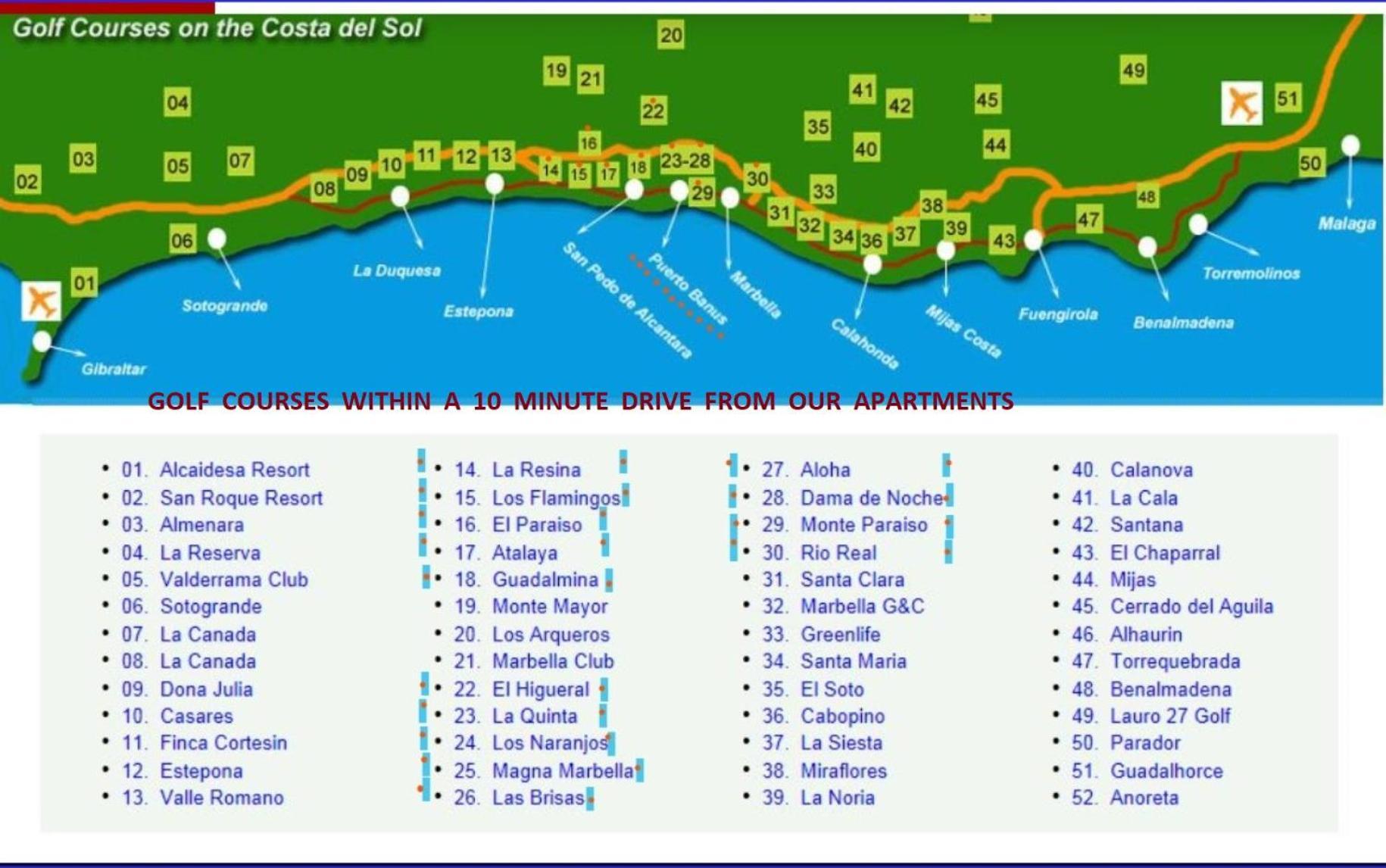 Apartamento Beachside Puerto Banus Stunning 312 *
